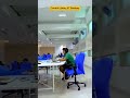 IIT Bombay Central Library | IIT Bombay Motivation