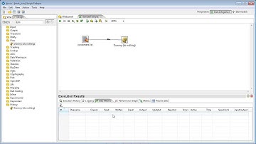 PENTAHO DATA INTEGRATION - Reading simple text file