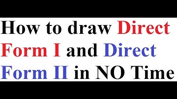 Direct Form I and Direct Form II Structures | Example 1