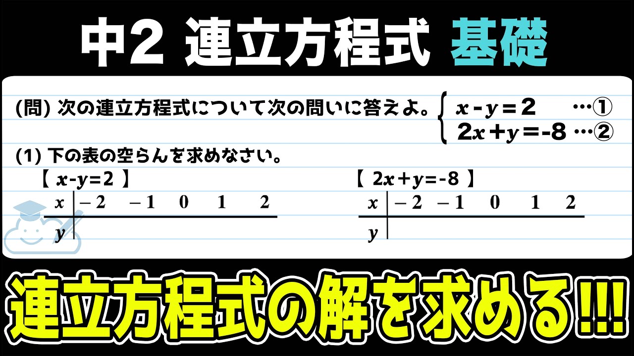 連立方程式】連立方程式についてわかりやすく解説！【中2数学】 - YouTube