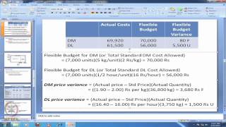 ⁣Mod-16 Lec-16 Flexible Budegst and Variance Analysis