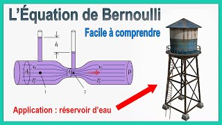L'Équation de Bernoulli (Cas pratique vidange d'un réservoir d'eau)