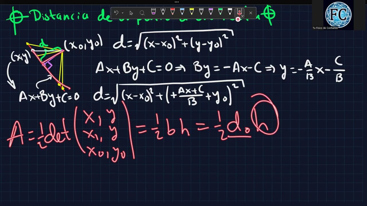 Geometría Analítica Preuniversitaria - 15 Distancia de un punto a una recta y perpendicularidad