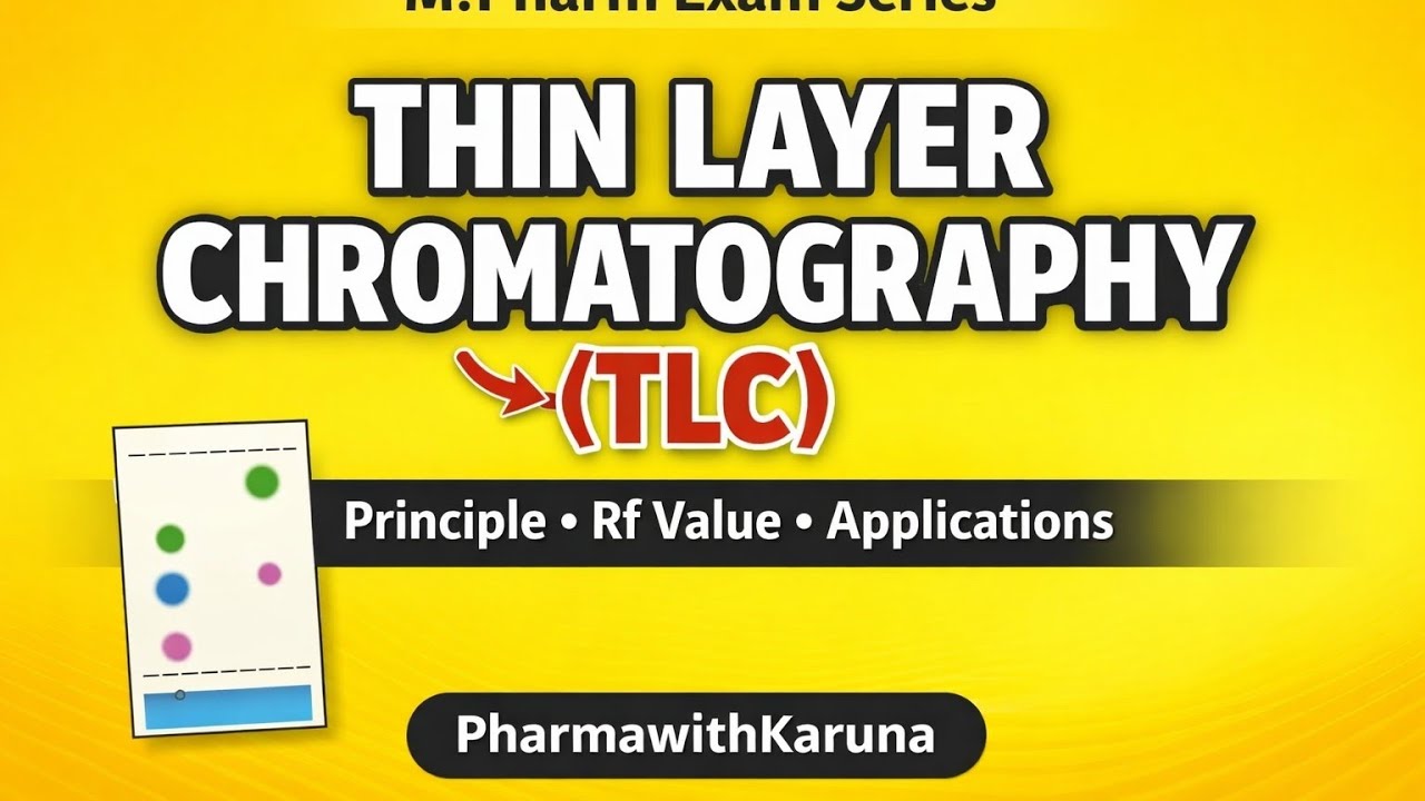 Thin Layer Chromatography (TLC) Explained in Hindi | Principle, Procedure, Rf Value & Application.