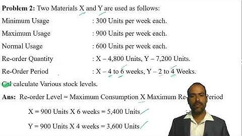 Problems Solutions Stock Levels_2