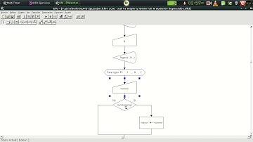 Hacer un algoritmo que pida N numeros y luego calcule el mayor y menor //Algoritmos en un minuto