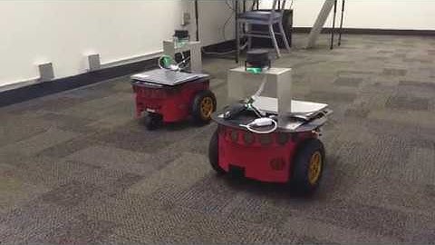 Multi-robot Planning Test 01 - Rescue Domain