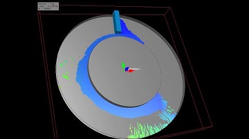 samadii/DEM: Magnet Roller Simulation (CUDA)