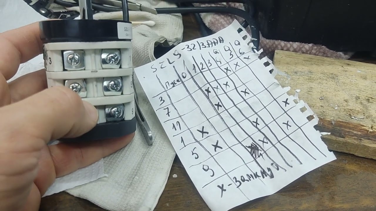 Принцип работы переключателя SZL9-32/3 AAA