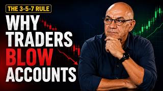 The 3-5-7 Rule: Why Consistent Traders Use This Instead of Indicators