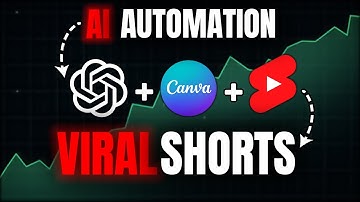 AI-Powered Social Media Automation: Create and Auto-Post Effortlessly