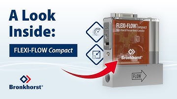 A Look Inside: FLEXI-FLOW Compact | Mass Flow Meters and Controllers for Gases