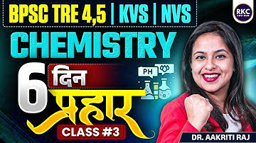 प्रहार (PRAHAAR) – FREE Science Series for BPSC TRE 4.0/5.0, KVS, NVS by Dr. Aakriti Raj