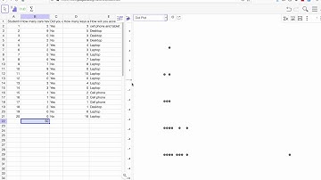 Geogebra: quantitative graphs and statistics