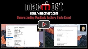 Understanding MacBook Battery Cycle Count (#1390)