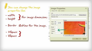 CMS Tutorial 5: How to insert an Image