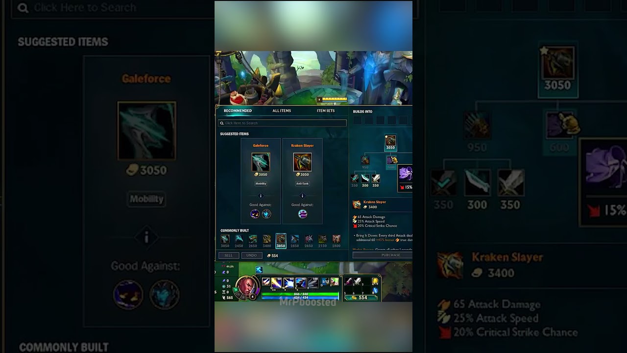 rogu´dan tarihi rage 