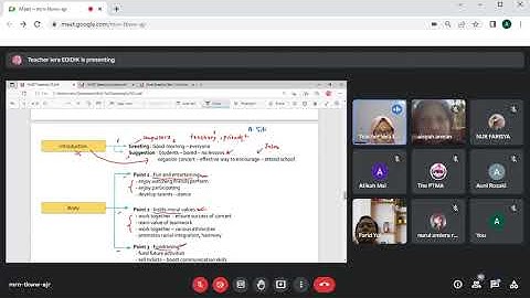 MUET SPEAKING PART 2 VIDEO TC IERA