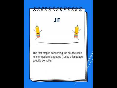 What is JIT