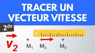 Comment tracer un vecteur vitesse ? 💡  MÉTHODE | Seconde | Physique-Chimie