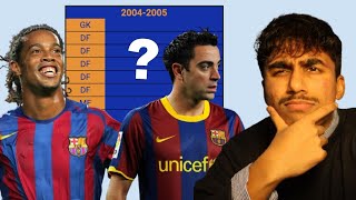 I TRIED THE ULTIMATE FC BARCELONA QUIZ! screenshot 4