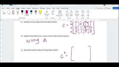 Year 12 Communication Matrices
