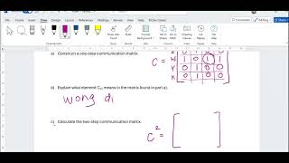 Year 12 Communication Matrices
