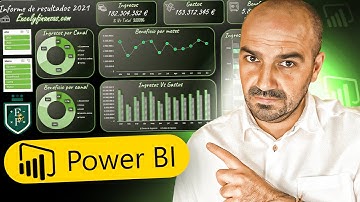 📊Learn how to create a dashboard in Power BI