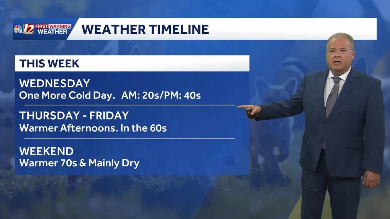 A Chilly Wednesday, then warming up - YouTube