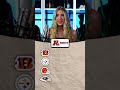 PART 3: The BIGGEST Questions For Every Team In The AFC North 🥶