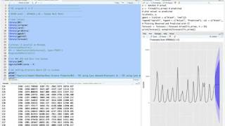 Time Series Forecasting in R | Random Walk ARIMA Model | Lynx Dataset | Learn by Coding in R