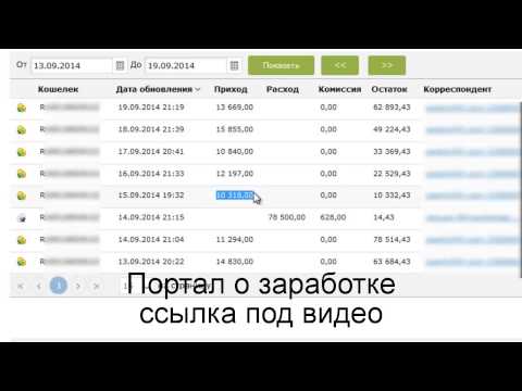 СТАТИСТИКА ЗАРАБОТКА В ИНТЕРНЕТЕ-20-08-2015