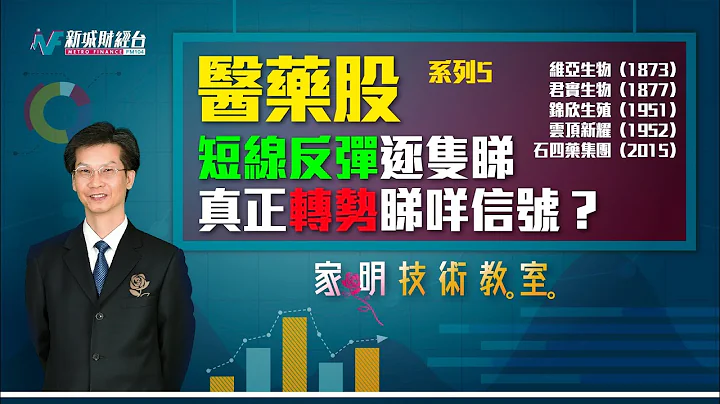 (字幕）政策利好医药股 医药板块短线反弹？转势要睇咩信号？平均线顺序排列决定股价走向？维亚生物｜君实生物｜锦欣生殖｜云顶新耀｜石四药集团｜技术走势分析｜朱家明｜家明技术教室 - 天天要闻