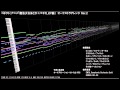 【オケアレンジ】魔法少女まどか☆マギカOP「コネクト」 Rev.2