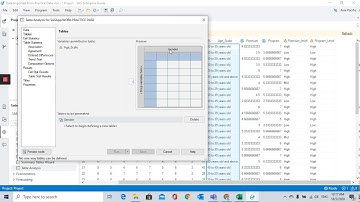 SAS  Crosstabulation and chi square test
