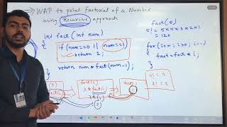 Factorial in C Using Recursive Function