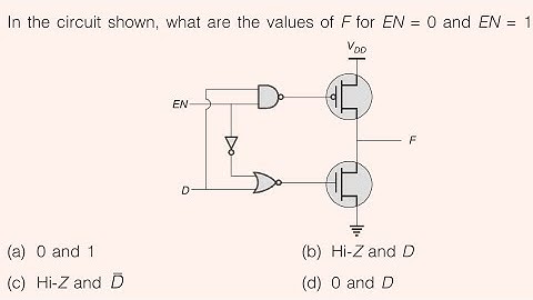 Gate 2019 ECE solved problems | gate 2019 ECE solutions | gate 2019 ECE key | gate 2019 ELECTRONICS