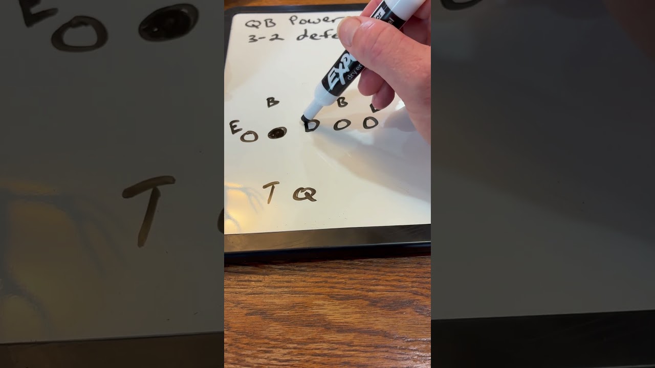 QB power vs a 3-2 defense in 8 man. 