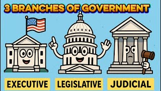 The 3 Branches of Government Explained #executive #legislatives #judicial 