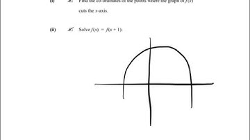 Functions - Junior Cert Maths Paper 1