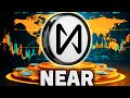NEAR’s Chart Screams Bull Market Ahead: Full Elliott Wave Breakdown! -NEAR Protocol Price Prediction