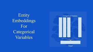 Episode 5: Entity Embeddings for Categorical Variables