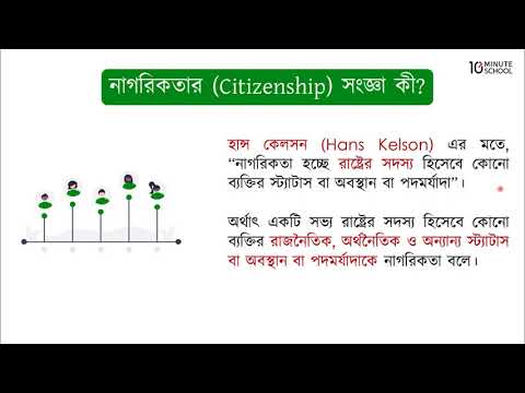 ০৫.০১. অধ্যায় ৫ : নাগরিক অধিকার ও কর্তব্য এবং মানবাধিকার - নাগরিকতার সংজ্ঞা ও অর্থ [HSC]