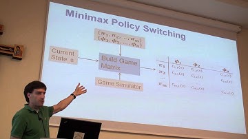 ICAPS 2013: Alan Fern - On Adversarial Policy Switching with Experiments in Real-Time Strategy Games