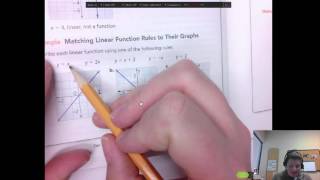 8.1 Defining a linear function rule