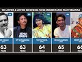 Aktor dan aktris indonesia yang membintangi film terbanyak