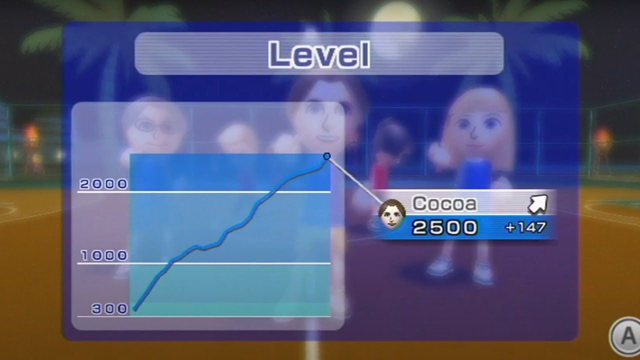 Wii Sports Resort Basketball: 0 - 2500 Skill Level (Livestream)