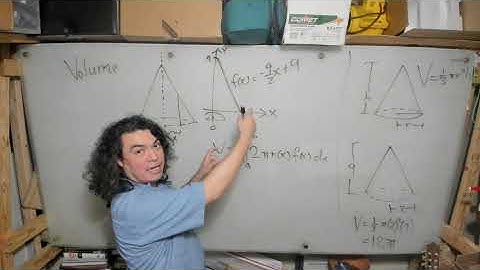Finding the volume of a particular cone using the cylindrical shells method