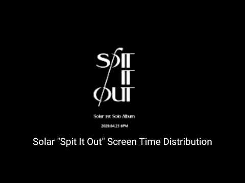 Mamamoo Solar 'SPIT IT OUT' Intro Teaser Screen Time Distribution