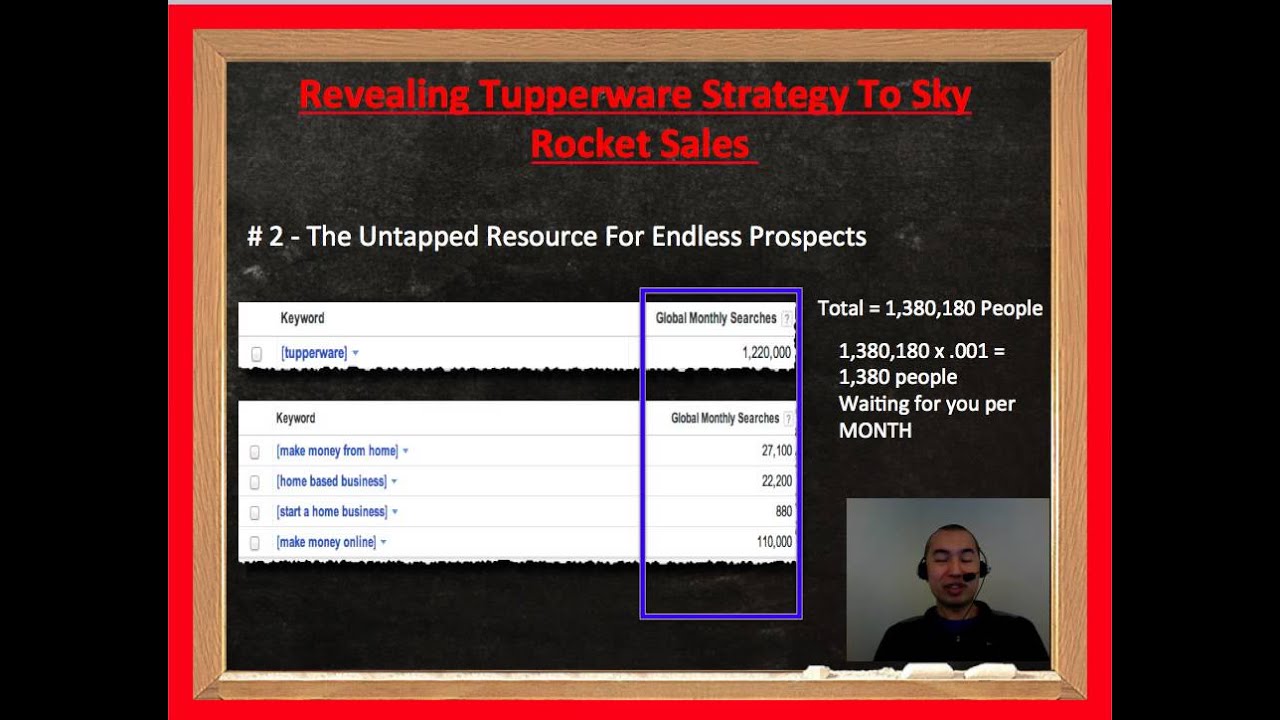 Tupperware Review | Make Money As Easy As Popping On A Lid? - YouTube